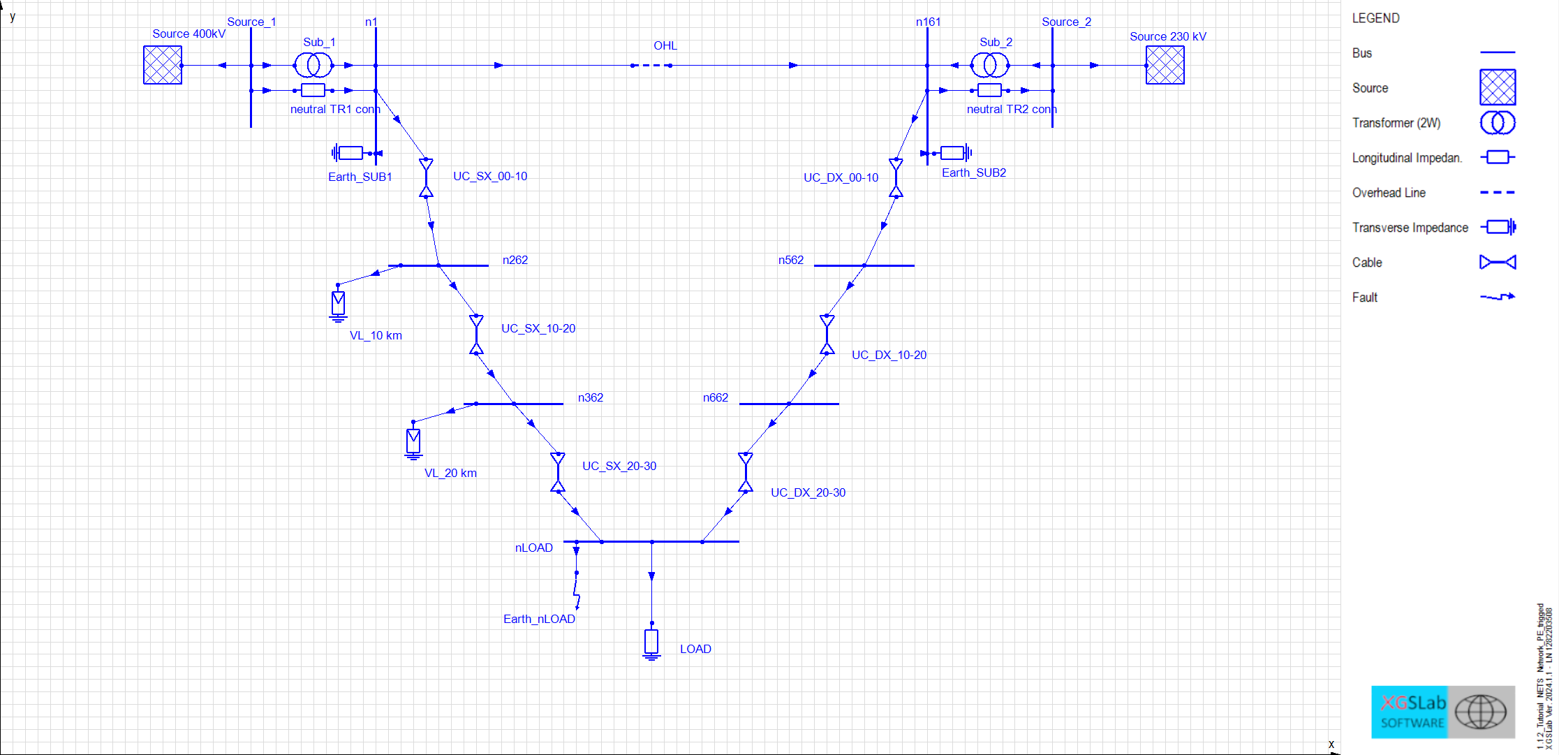 Network diagram
