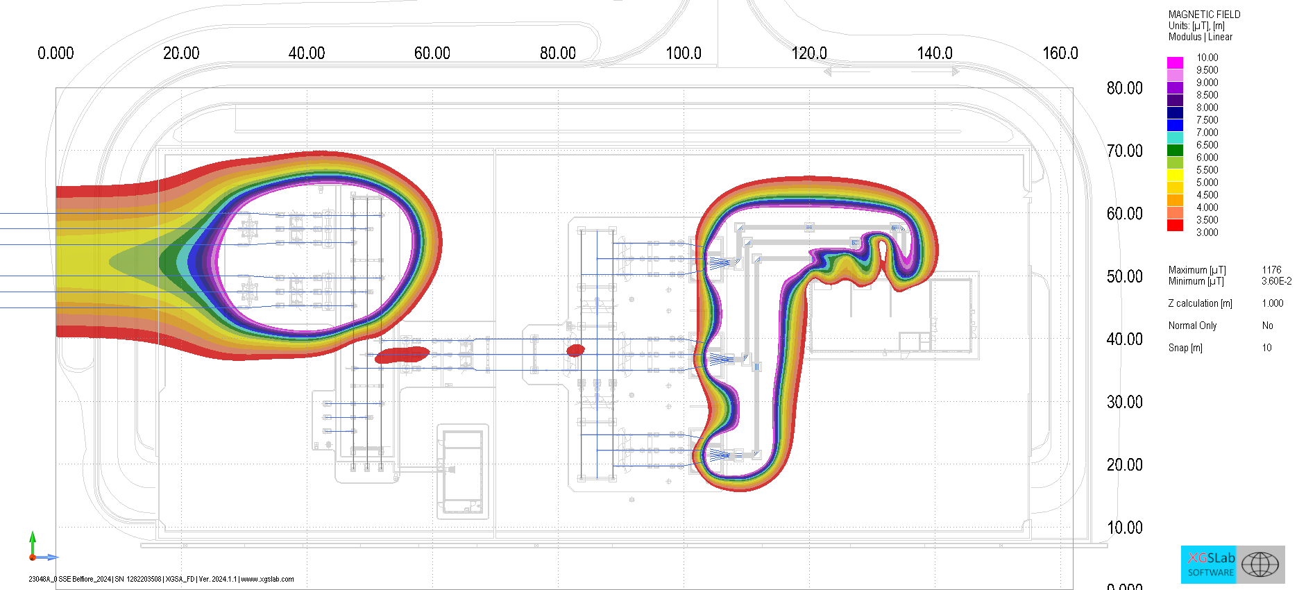 Magnetic field profile